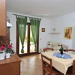 Otel Residenze Sole San Teodoro (Sardinia)